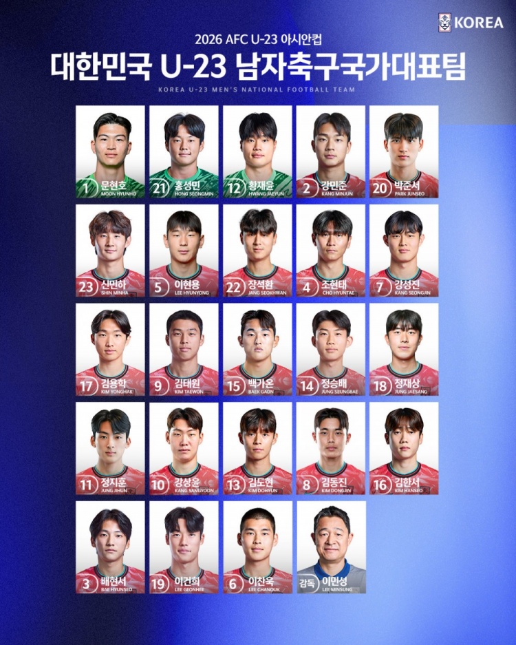 B体育中国-韩国U23亚洲杯球衣号：旅欧葡萄牙的金泰元9号，金龙鹤17号