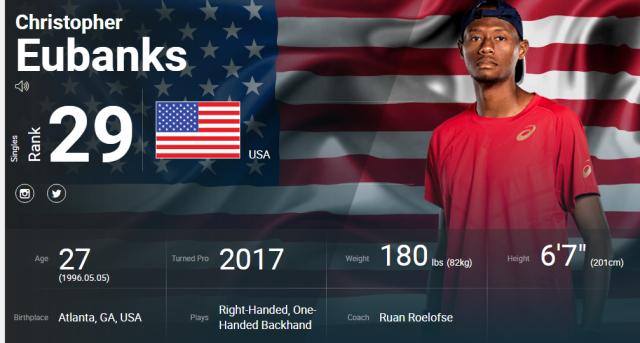 B体育入口-ATP最新排名榜:搞大分就是张之臻的基本盘