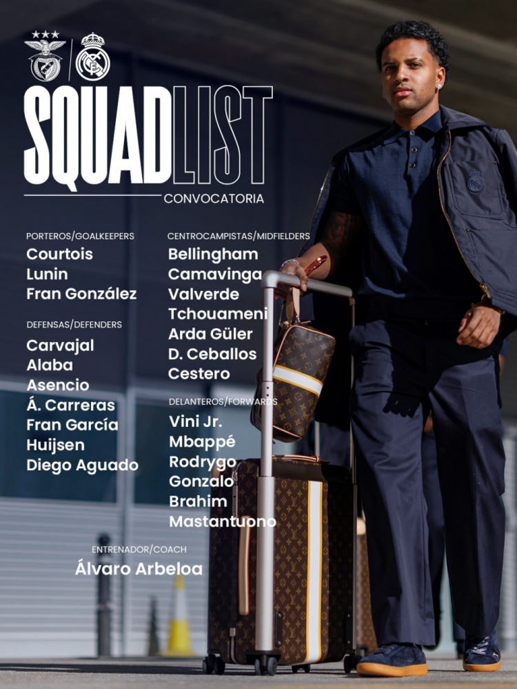 B体育服务-皇马客战本菲卡大名单:维尼修斯和姆巴佩领衔锋线,贝林坐镇中场